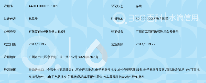 广州勇锐汽车用品