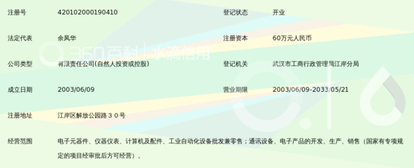 武汉瑞丰源科技发展