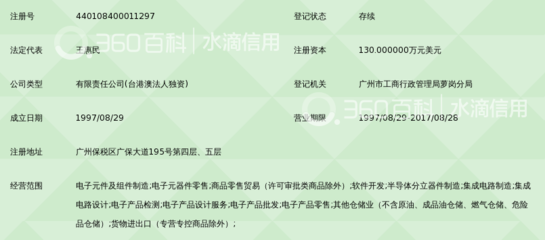 广州瑞芯电子_360百科